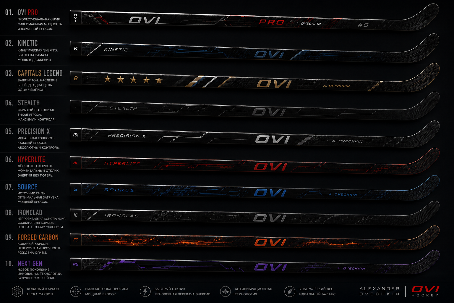 Silver and dark carbon OVI stick designs